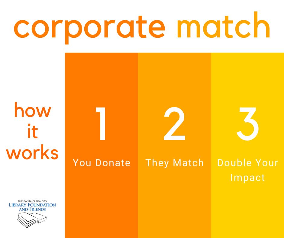 Corporate match graphic to encourage donors to ask their employers for matching funds when they donate to The Santa Clara City Library Foundation and Friends